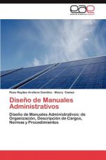 Diseno de Manuales Administrativos