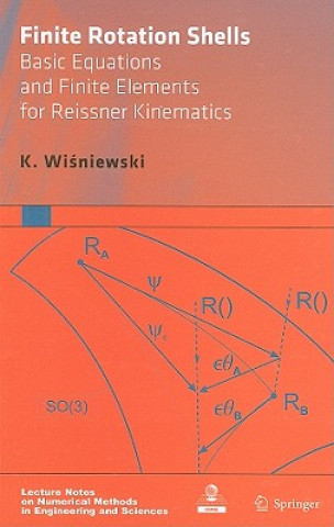 Finite Rotation Shells