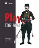Playing for Java