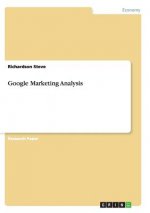 Google Marketing Analysis