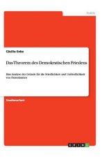 Das Theorem des Demokratischen Friedens
