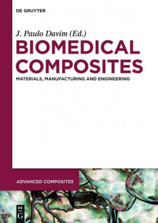 Biomedical Composites