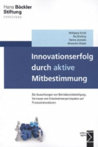 Innovationserfolg durch aktive Mitbestimmung