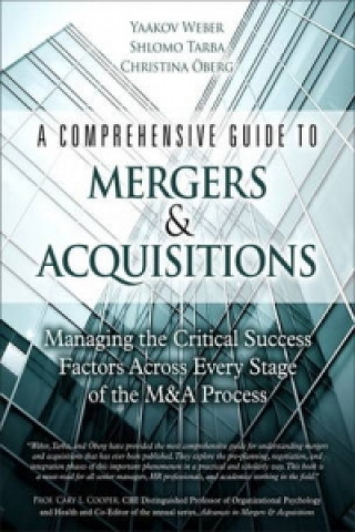 Comprehensive Guide to Mergers & Acquisitions
