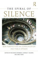 Spiral of Silence