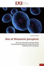 Axe et Rotaxane parapluie