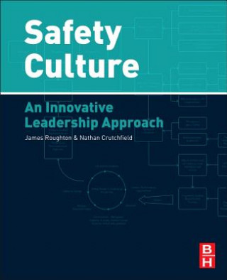 Safety Culture (Nathan Crutchfield)(Miękka)