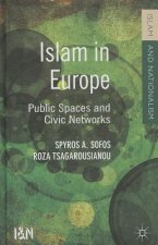 Islam in Europe