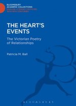 Heart's Events