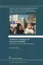 Arabischer Frühling und deutsches Islambild