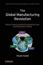 Global Manufacturing Revolution - Product- Process-Business Integration and Reconfigurable Systems