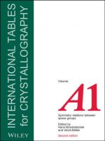 International Tables for Crystallography VA1 -  Symmetry Relations between Space Groups 2e