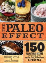 Paleo Effect