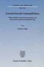 Extraterritoriale Schutzpflichten.