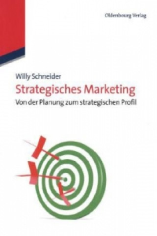 Strategisches Marketing