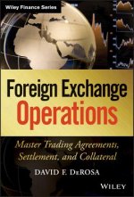 Foreign Exchange Operations - Master Trading Agreements, Settlement, and Collateral