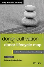 Donor Cultivation and the Donor Lifecycle Map