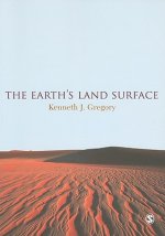 Earth's Land Surface