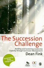 Succession Challenge