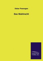 Wahlrecht