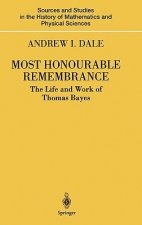Most Honourable Remembrance