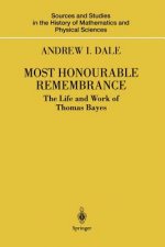 Most Honourable Remembrance