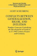 Conflicts Between Generalization, Rigor, and Intuition