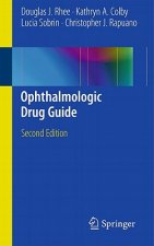 Ophthalmologic Drug Guide