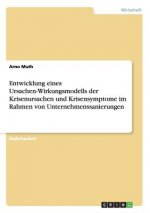 Entwicklung eines Ursachen-Wirkungsmodells der Krisenursachen und Krisensymptome im Rahmen von Unternehmenssanierungen