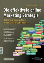 effektivste Online Marketing Strategie