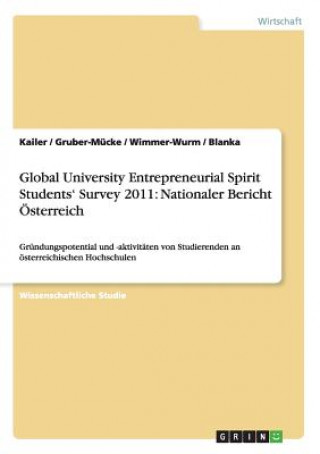 Gründungspotenzial und -aktivitäten von Studierenden an österreichischen Hochschulen