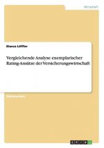 Vergleichende Analyse exemplarischer Rating-Ansatze der Versicherungswirtschaft