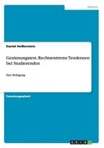 Gesinnungstest. Rechtsextreme Tendenzen bei Studierenden