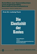 Die Elastizitat Der Kosten