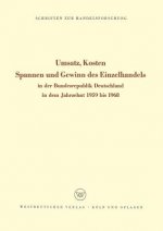 Umsatz, Kosten, Spannen Und Gewinn Des Einzelhandels