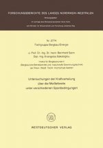 Untersuchungen Der Kraftverteilung  ber Die Mei elbreite Unter Verschiedenen Spanbedingungen