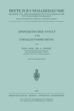 Apoplektischer Insult Und Unfallzusammenhang