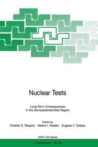 Nuclear Tests