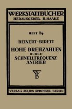 Hohe Drehzahlen Durch Schnellfrequenz-Antrieb