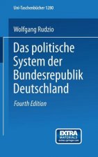 Das politische System der Bundesrepublik Deutschland