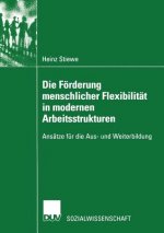 Die F rderung Menschlicher Flexibilit t in Modernen Arbeitsstrukturen