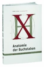 Anatomie der Buchstaben