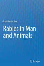 Rabies in Man and Animals