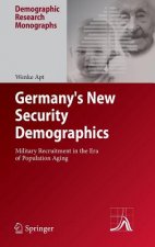 Germany's New Security Demographics