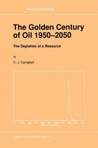 Golden Century of Oil 1950-2050