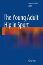 Young Adult Hip in Sport