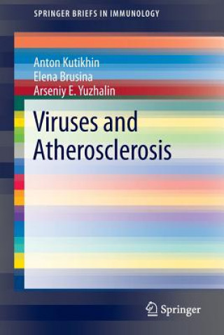 Viruses and Atherosclerosis