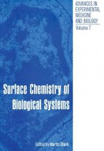 Surface Chemistry of Biological Systems