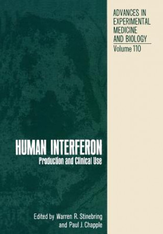 Human Interferon