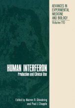 Human Interferon
